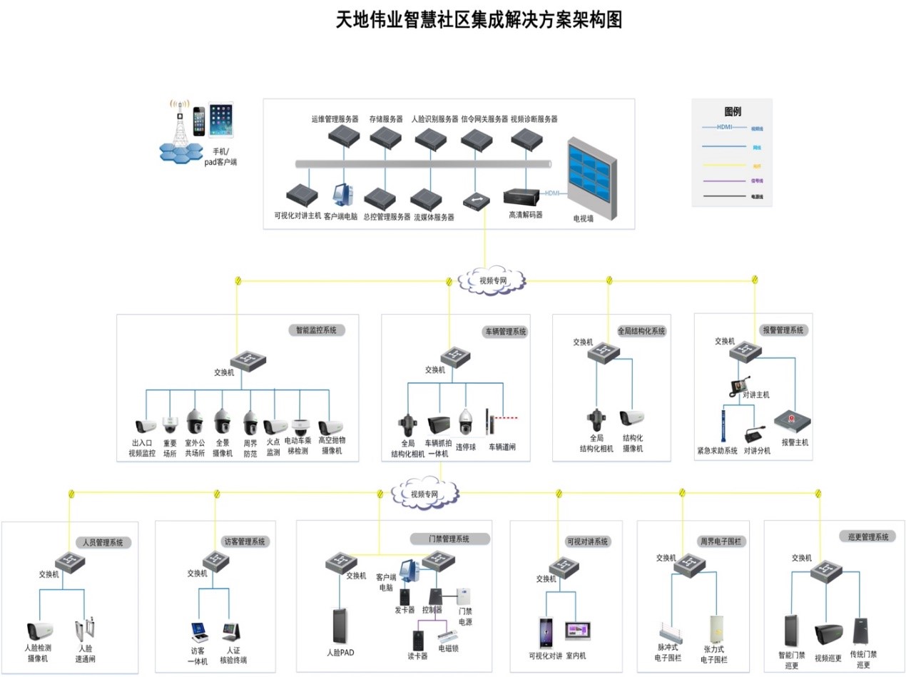 海洋之神·hy590(中国)最新官方网站
