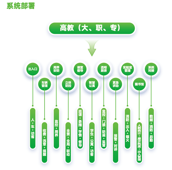海洋之神·hy590(中国)最新官方网站