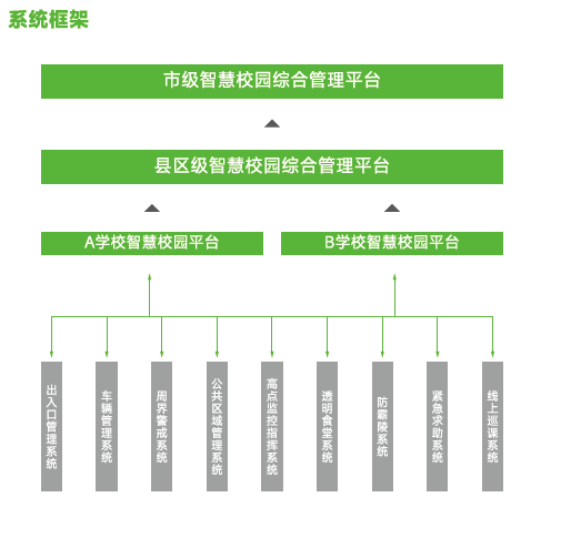 海洋之神·hy590(中国)最新官方网站