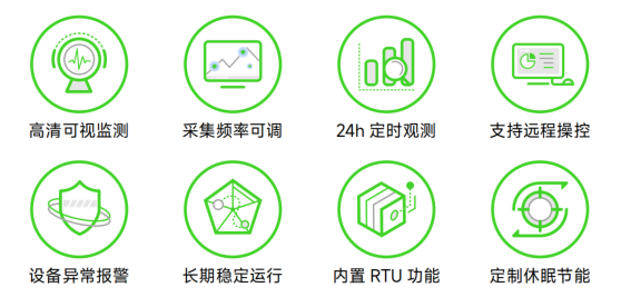 海洋之神·hy590(中国)最新官方网站
