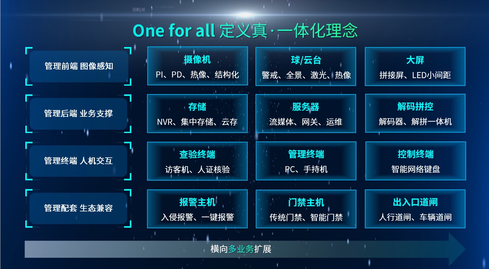 海洋之神·hy590(中国)最新官方网站