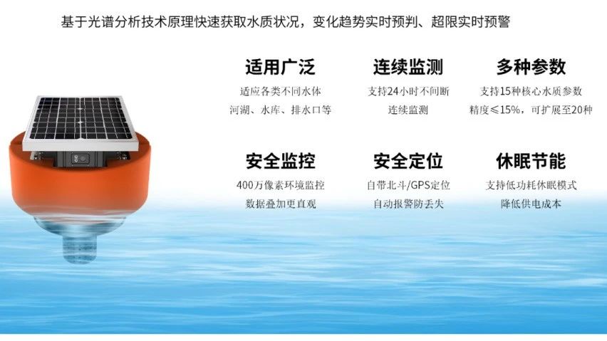 海洋之神·hy590(中国)最新官方网站