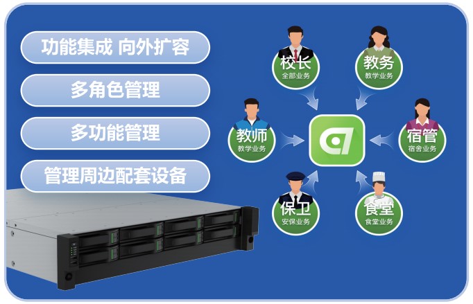 海洋之神·hy590(中国)最新官方网站
