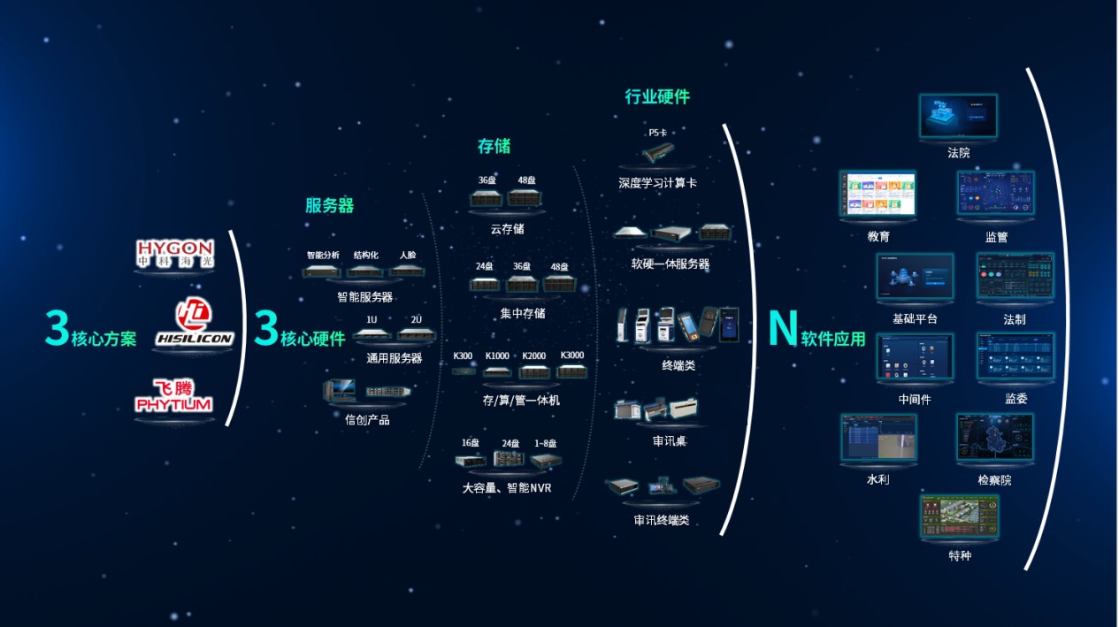 海洋之神·hy590(中国)最新官方网站