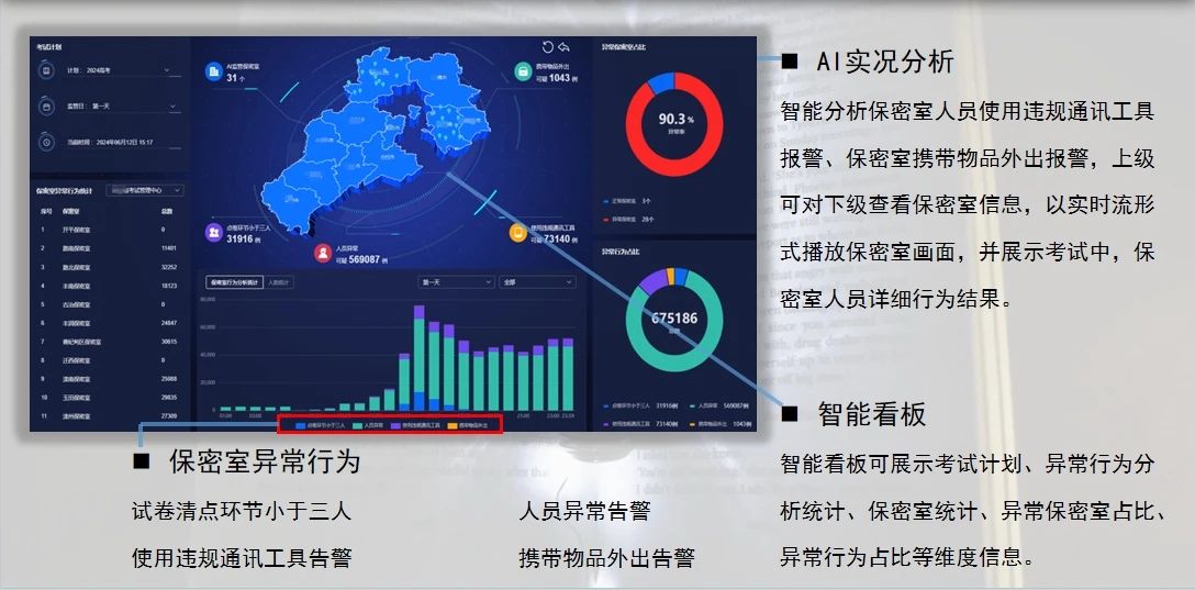 海洋之神·hy590(中国)最新官方网站