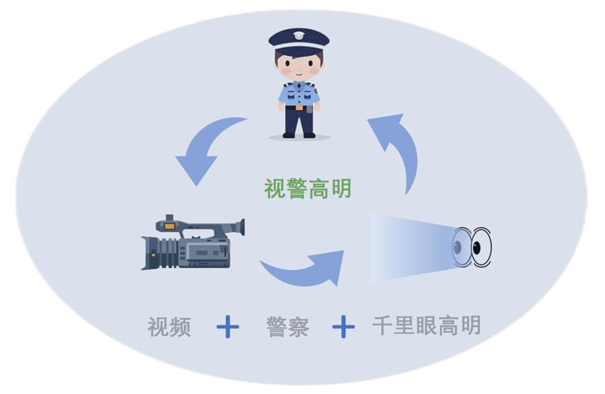 海洋之神·hy590(中国)最新官方网站