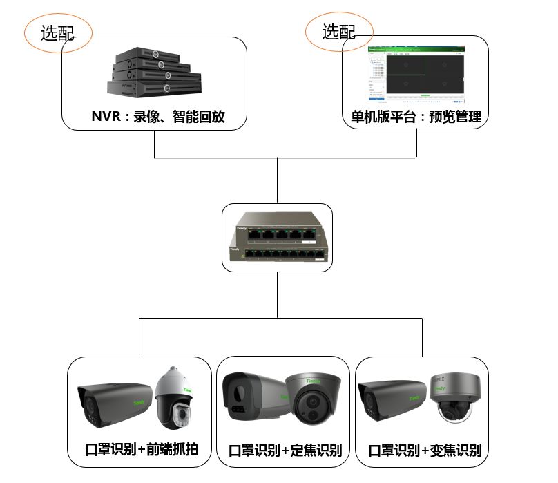 海洋之神·hy590(中国)最新官方网站