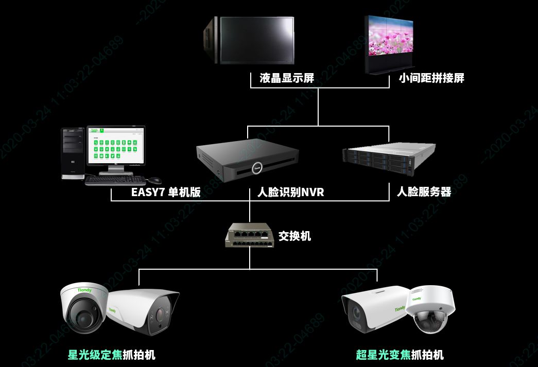 海洋之神·hy590(中国)最新官方网站