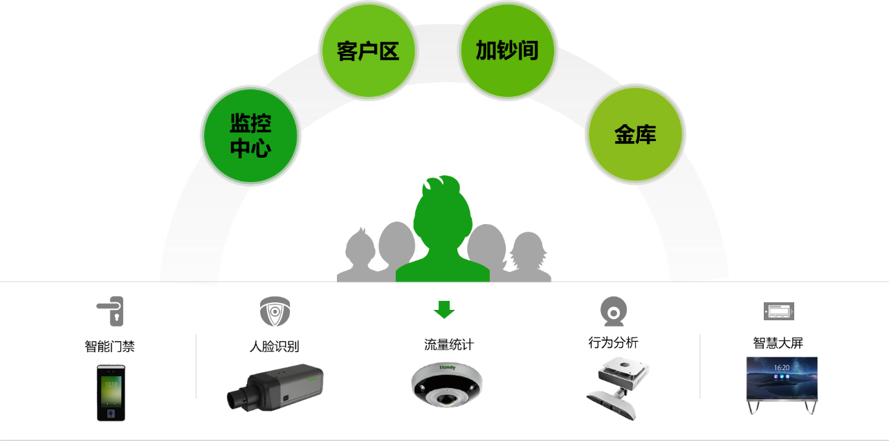 海洋之神·hy590(中国)最新官方网站