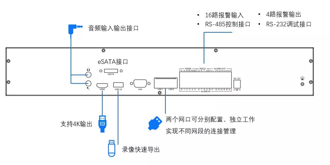 海洋之神·hy590(中国)最新官方网站