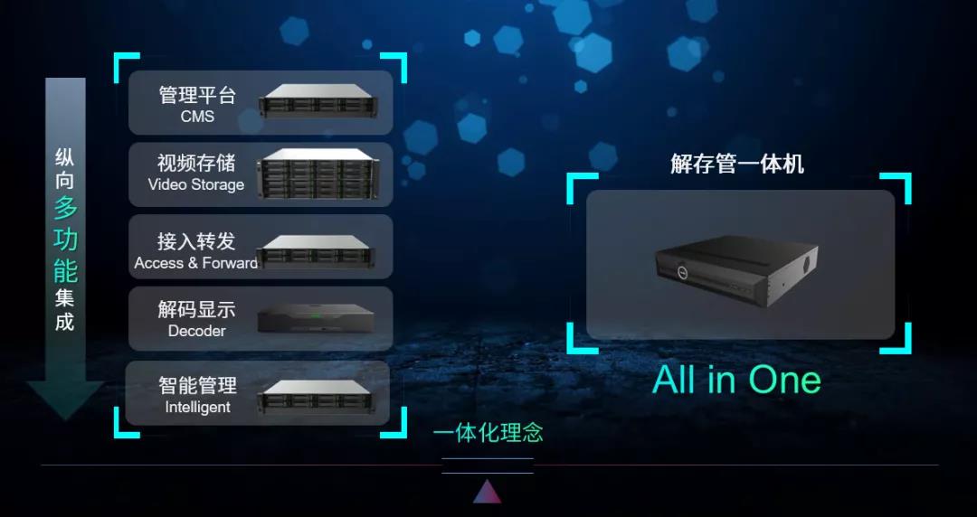 海洋之神·hy590(中国)最新官方网站