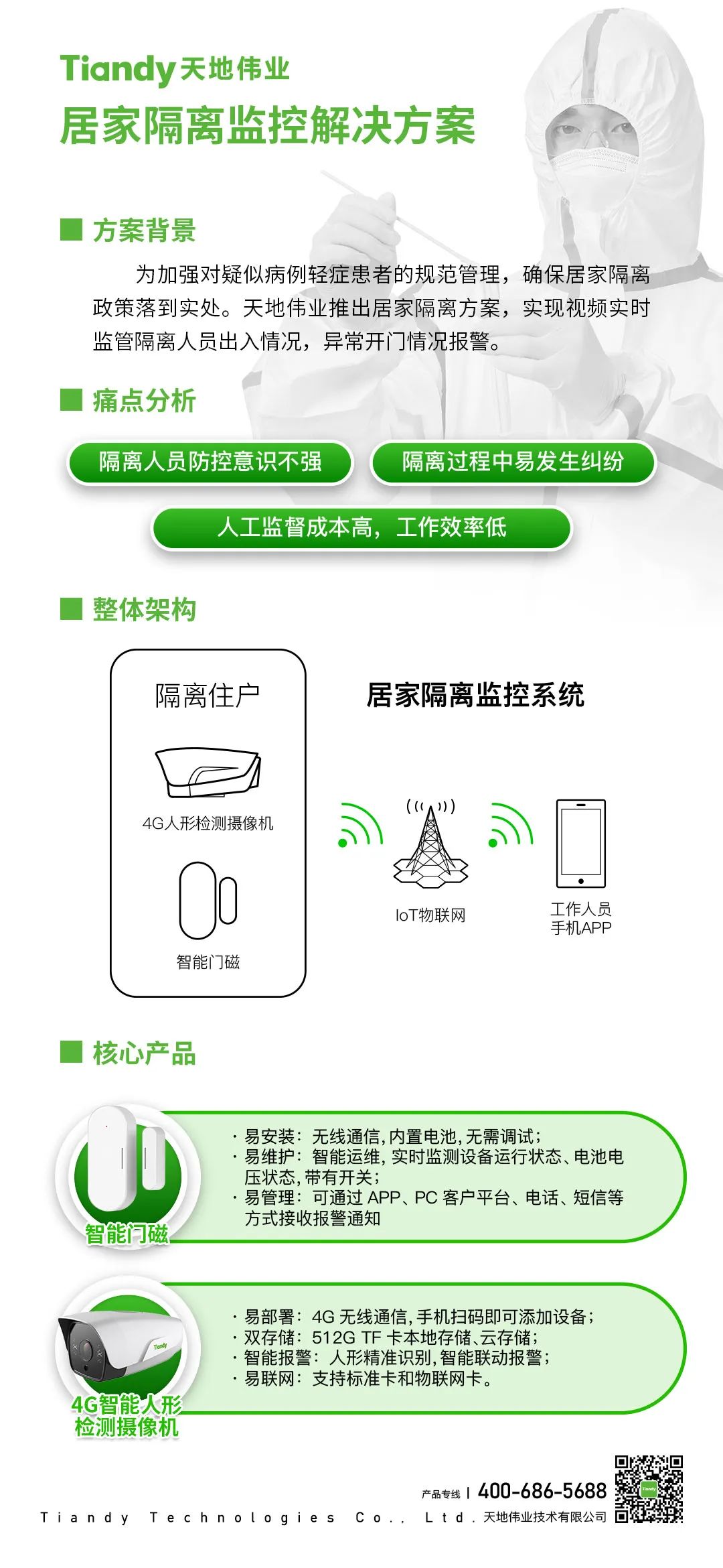 海洋之神·hy590(中国)最新官方网站