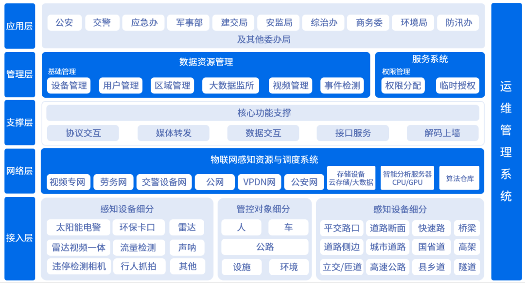 海洋之神·hy590(中国)最新官方网站