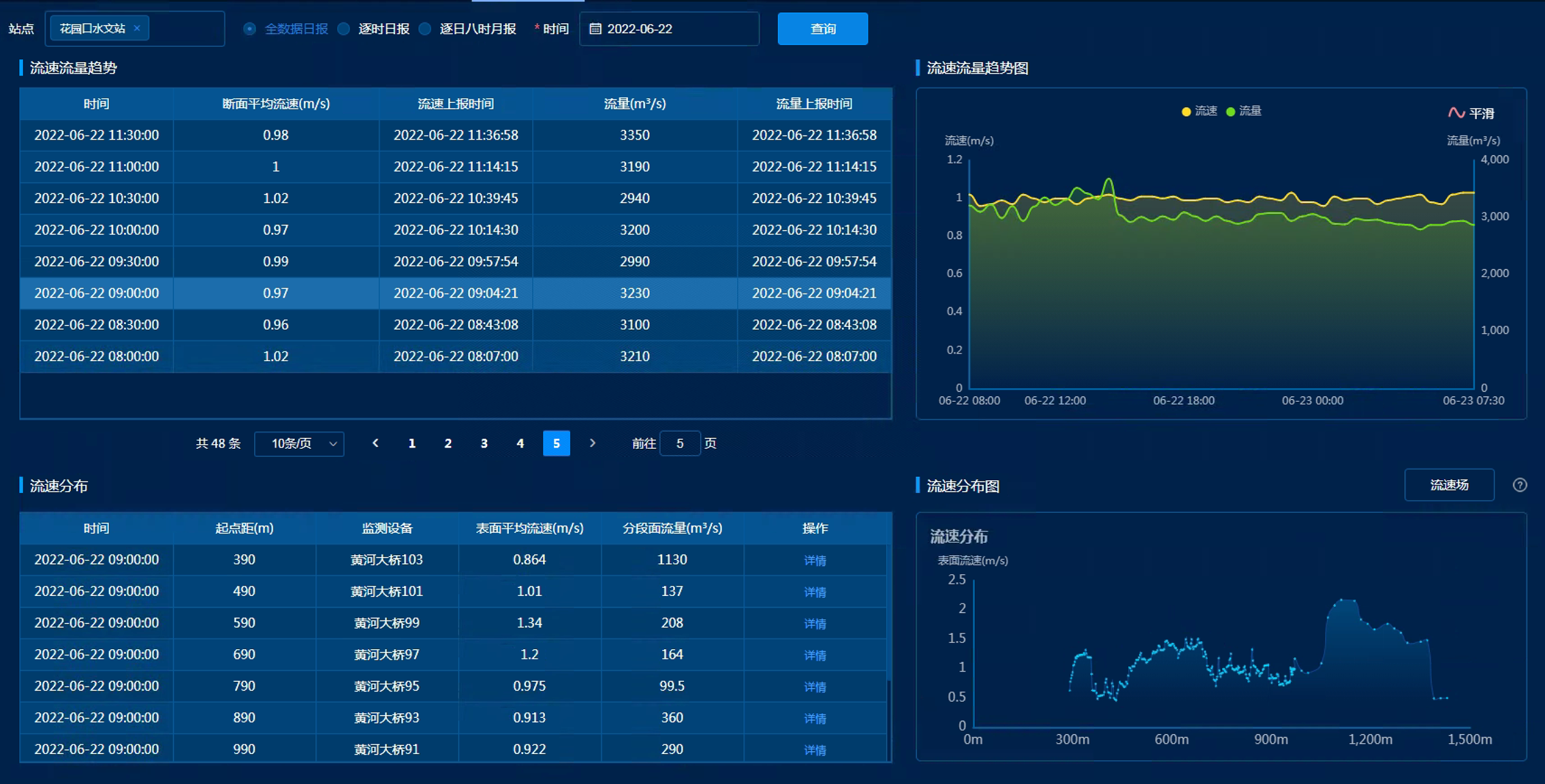 海洋之神·hy590(中国)最新官方网站