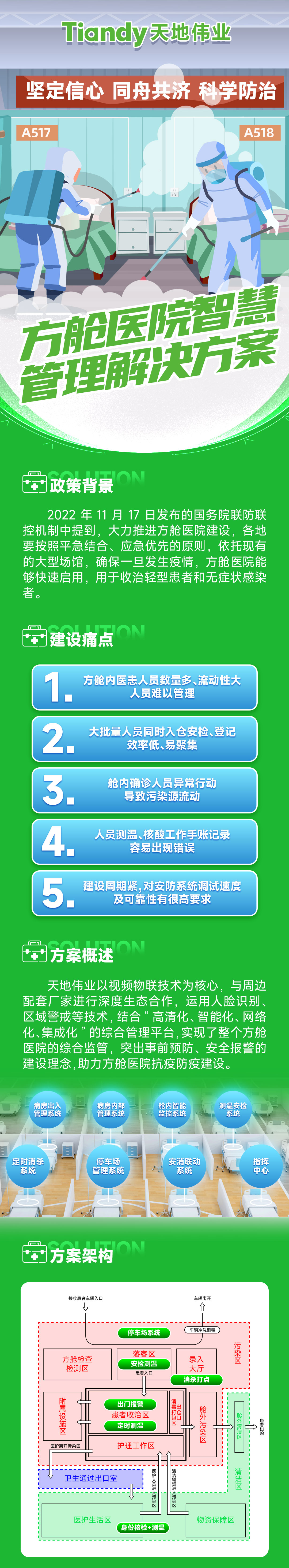 海洋之神·hy590(中国)最新官方网站