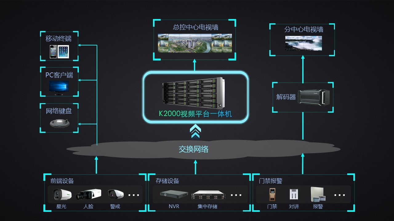 海洋之神·hy590(中国)最新官方网站
